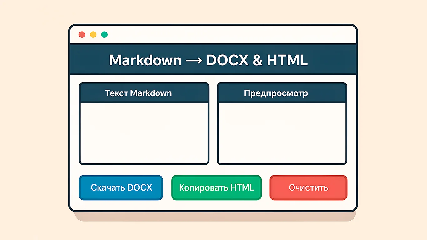markdown конвертер