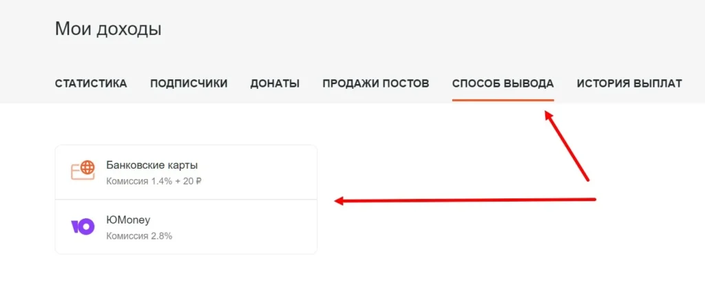 Способы вывода